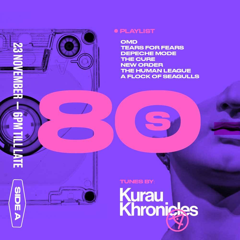 Spotify Playlist 80s Side A